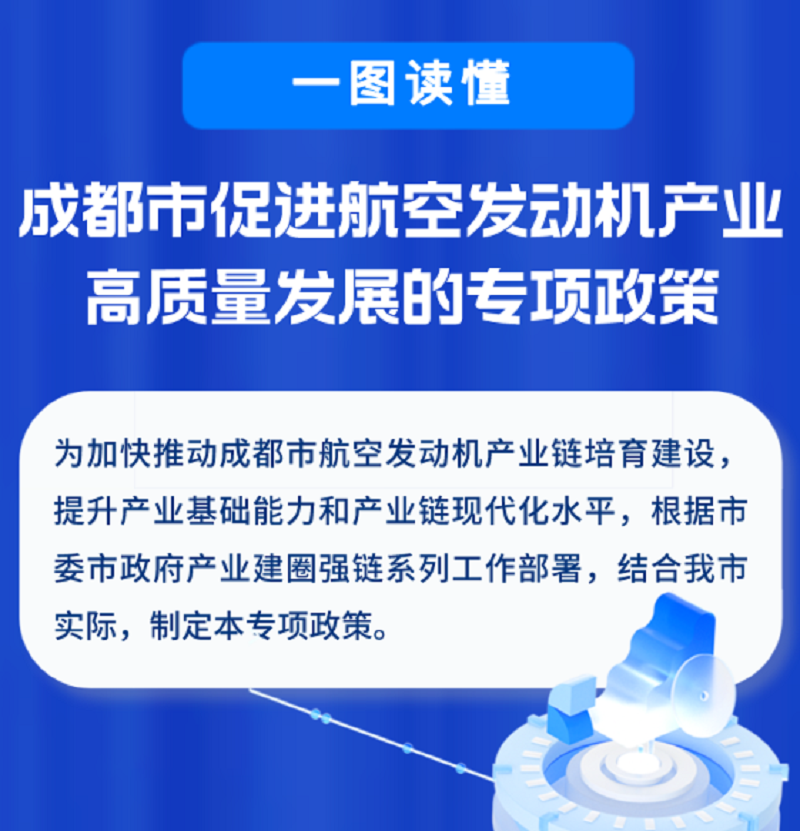 最高500万元奖励！成都印发促进航空发动机产业高质量发展专项政策