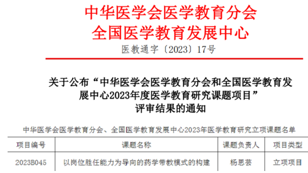 北京安貞醫院南充醫院楊思蕓獲批中華醫學會醫學教育分會2023年度醫學教育研究課題立項