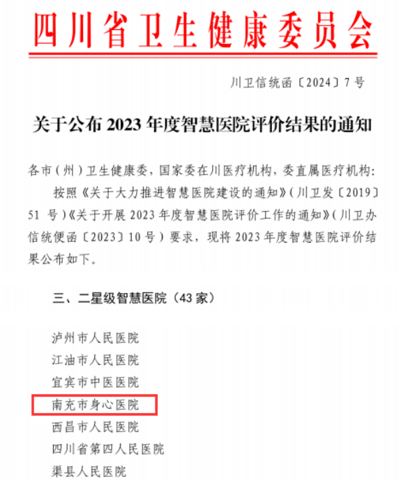 喜報！南充市身心醫院獲評四川省二星級智慧醫院