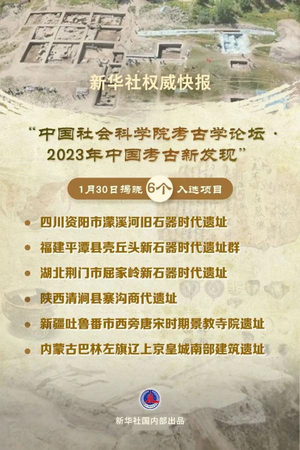 The Mengxihe Site in Ziyang has been selected as one of the six major archaeological discoveries in China in 2023!The ancient human life can be traced back!