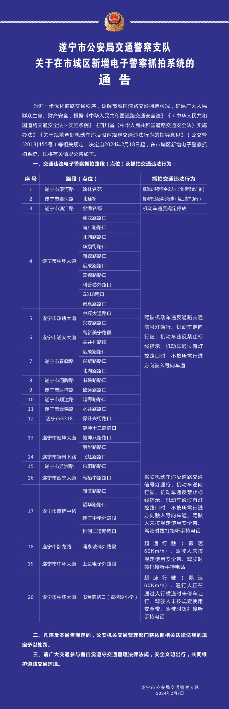 市民朋友请注意！遂宁部分区域将新增电子警察抓拍