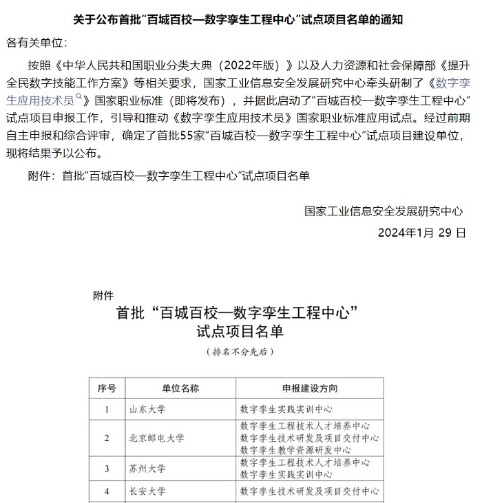 宜賓學院成功入選首批“百城百校——數字孿生工程中心”試點項目建設單位