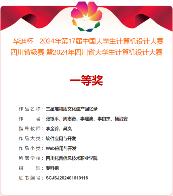 四川托普學院學子在第17屆中國大學生電腦設計大賽四川省賽中榮獲一等獎