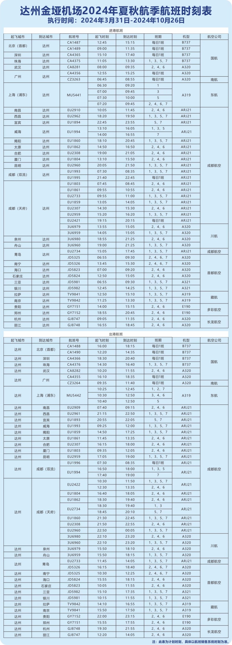 成都航空arj21航线图片